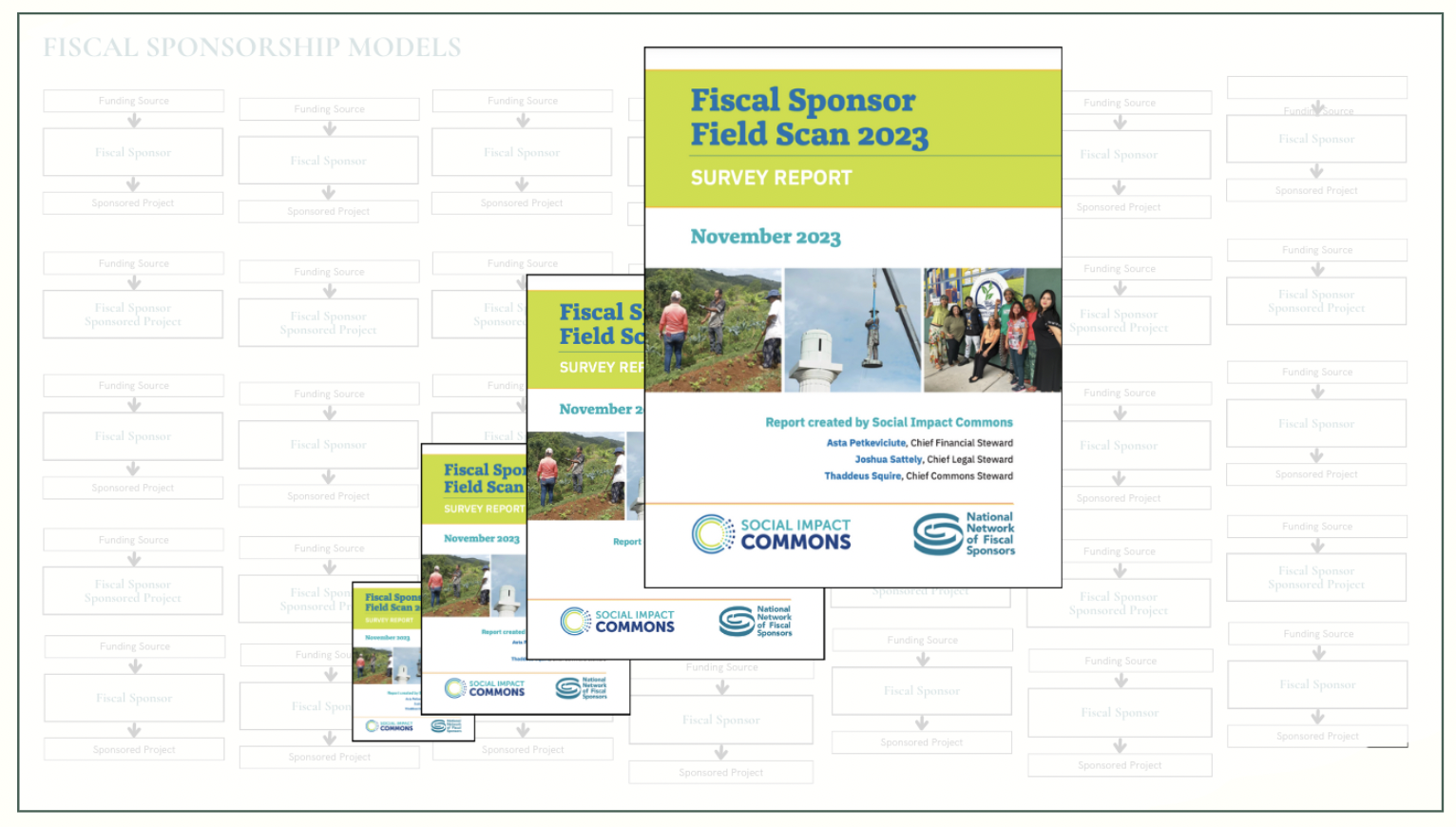 A survey titled 'Fiscal Sponsor Field Scan 2023' is in front of a background image highlighting various fiscal sponsorship models.